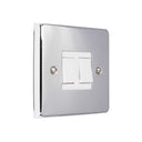 ElekTek Light Switch Conversion Metal Modern Cover Plate No Wiring Double