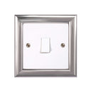 ElekTek Decorative Switch Surround Frame Cover Finger Plate Contemporary