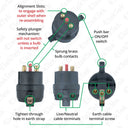 ElekTek Premium Lamp Kit Antique Brass Safety Switch B22 Lamp Holder with Flex and 3A UK Plug