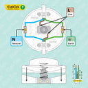 ElekTek Foot Press Switch In Line Push Button Large 65mm Diameter Use 2 or 3 Core Flex Colours