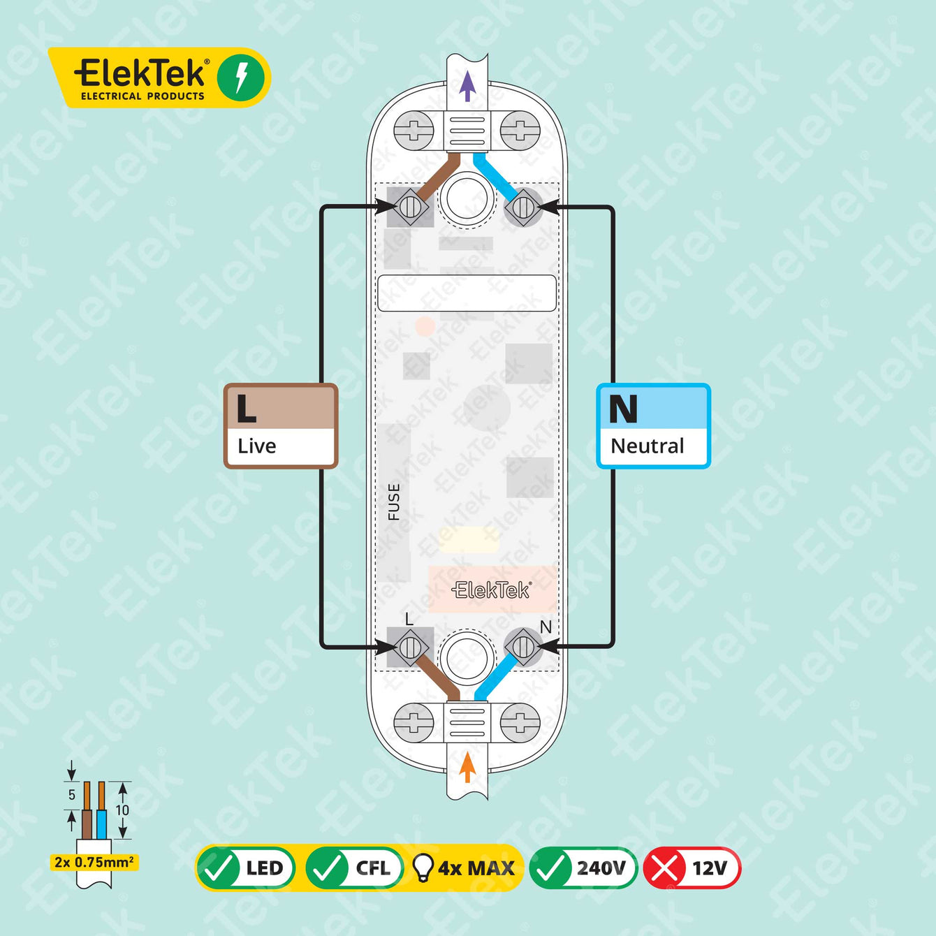 ElekTek LED Compatible Universal In Line Push Button Dimmer Switch 240v AC 2 Core Suitable For LED CFL & Incandescent Bulbs White