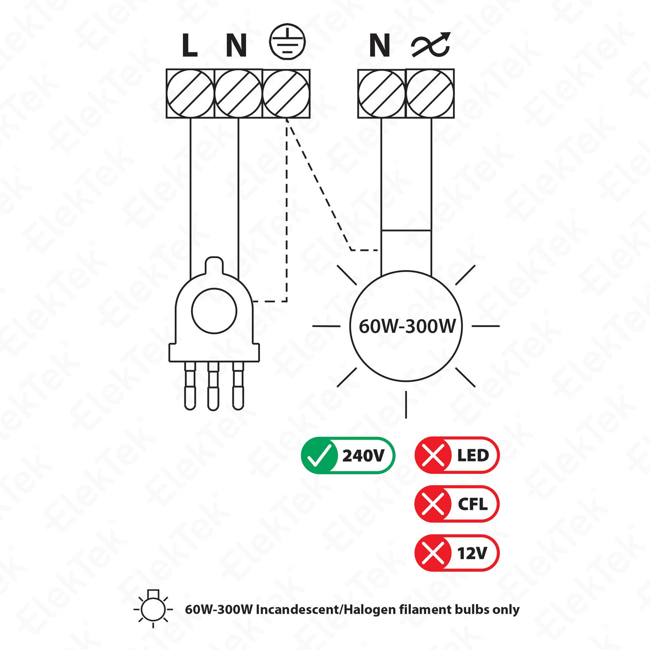 Foot Dimmer Switch with ON/OFF & Night Location Black 60-300W Incandescent/Halogen bulbs only