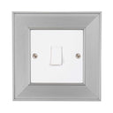ElekTek Decorative Switch Surround Frame Cover Finger Plate Art Deco
