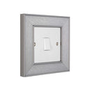 ElekTek Decorative Switch Surround Frame Cover Finger Plate Art Deco