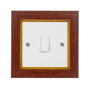 ElekTek Decorative Switch Surround Frame Cover Finger Plate Classic Edged