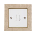 ElekTek Decorative Switch Surround Frame Cover Finger Plate Classic Edged