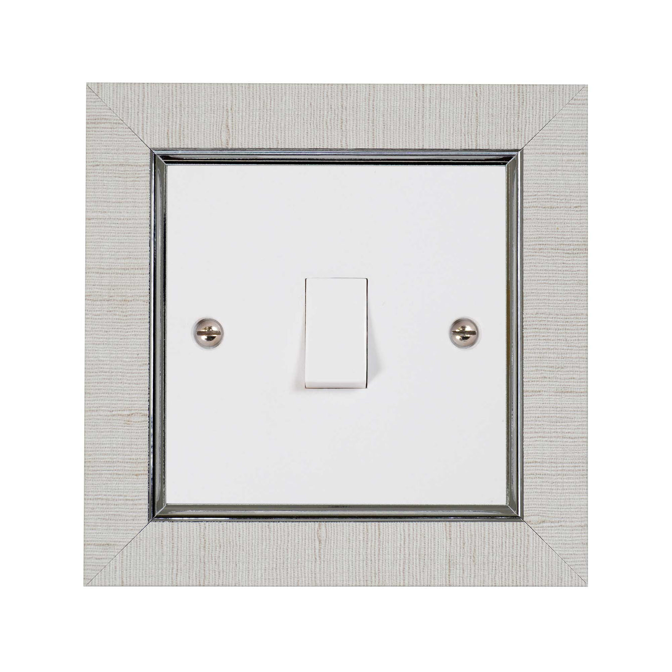 ElekTek Decorative Switch Surround Frame Cover Finger Plate Classic Edged