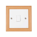 ElekTek Decorative Switch Surround Frame Cover Finger Plate Contemporary