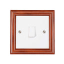 ElekTek Decorative Switch Surround Frame Cover Finger Plate Contemporary