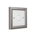 ElekTek Decorative Switch Surround Frame Cover Finger Plate Contemporary