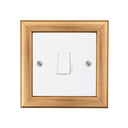 ElekTek Decorative Switch Surround Frame Cover Finger Plate Contemporary