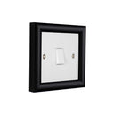 ElekTek Decorative Switch Surround Frame Cover Finger Plate Contemporary