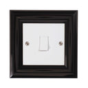 ElekTek Decorative Switch Surround Frame Cover Finger Plate Milano