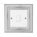 ElekTek Decorative Switch Surround Frame Cover Finger Plate Milano