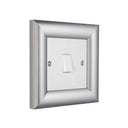 ElekTek Decorative Switch Surround Frame Cover Finger Plate Milano