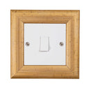ElekTek Decorative Switch Surround Frame Cover Finger Plate Milano