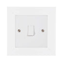 ElekTek Decorative Switch Surround Frame Cover Finger Plate Modena Colours