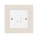 ElekTek Decorative Switch Surround Frame Cover Finger Plate Modena Light Wood Effects