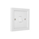 ElekTek Decorative Switch Surround Frame Cover Finger Plate Rivoli