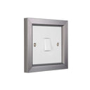 ElekTek Decorative Switch Surround Frame Cover Finger Plate Rivoli