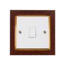 ElekTek Decorative Switch Surround Frame Cover Finger Plate Rivoli