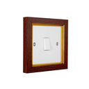 ElekTek Decorative Switch Surround Frame Cover Finger Plate Rivoli