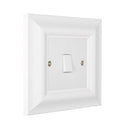 ElekTek Decorative Switch Surround Frame Cover Finger Plate Verona