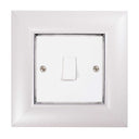 ElekTek Decorative Switch Surround Frame Cover Finger Plate Manhattan