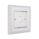 ElekTek Decorative Switch Surround Frame Cover Finger Plate Manhattan