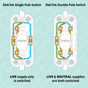 ElekTek Low Profile Torpedo Switch 2 Amp Use 2 or 3 Core Flex Colours