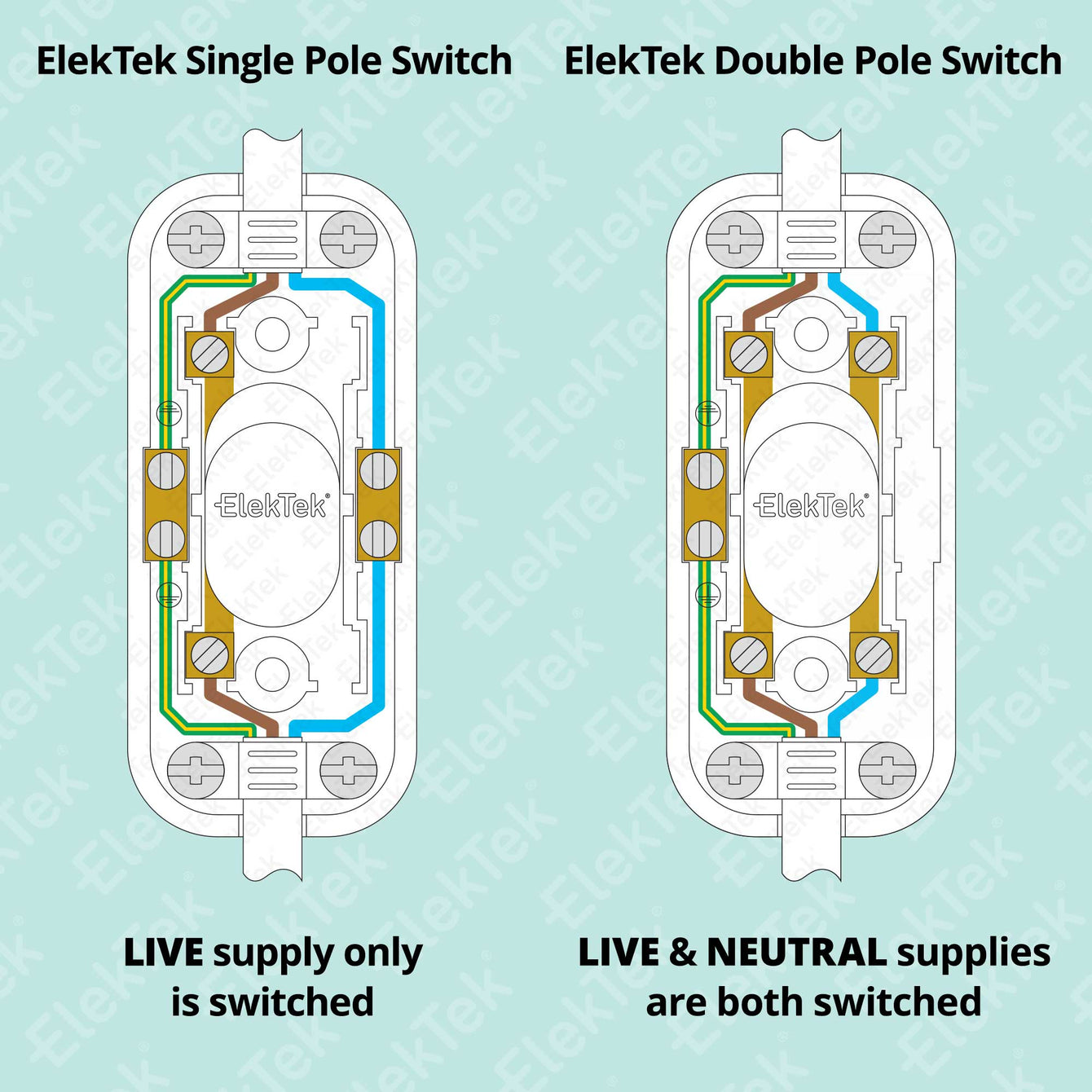 ElekTek Low Profile Torpedo Switch 2 Amp Use 2 or 3 Core Flex Colours 