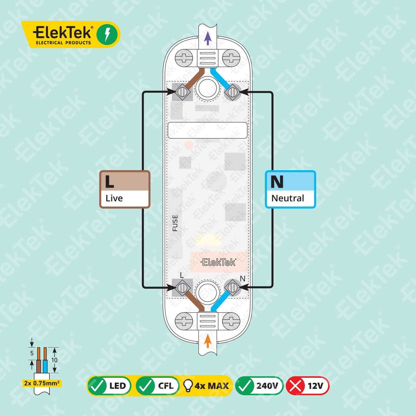 ElekTek LED Compatible Universal In Line Push Button Dimmer Switch 240v AC 2 Core Suitable For LED CFL & Incandescent Bulbs White 