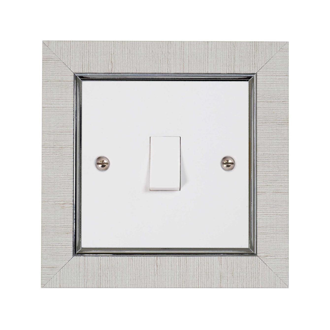 ElekTek Decorative Switch Surround Frame Cover Finger Plate Classic Edged 