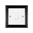 ElekTek Decorative Switch Surround Frame Cover Finger Plate Contemporary